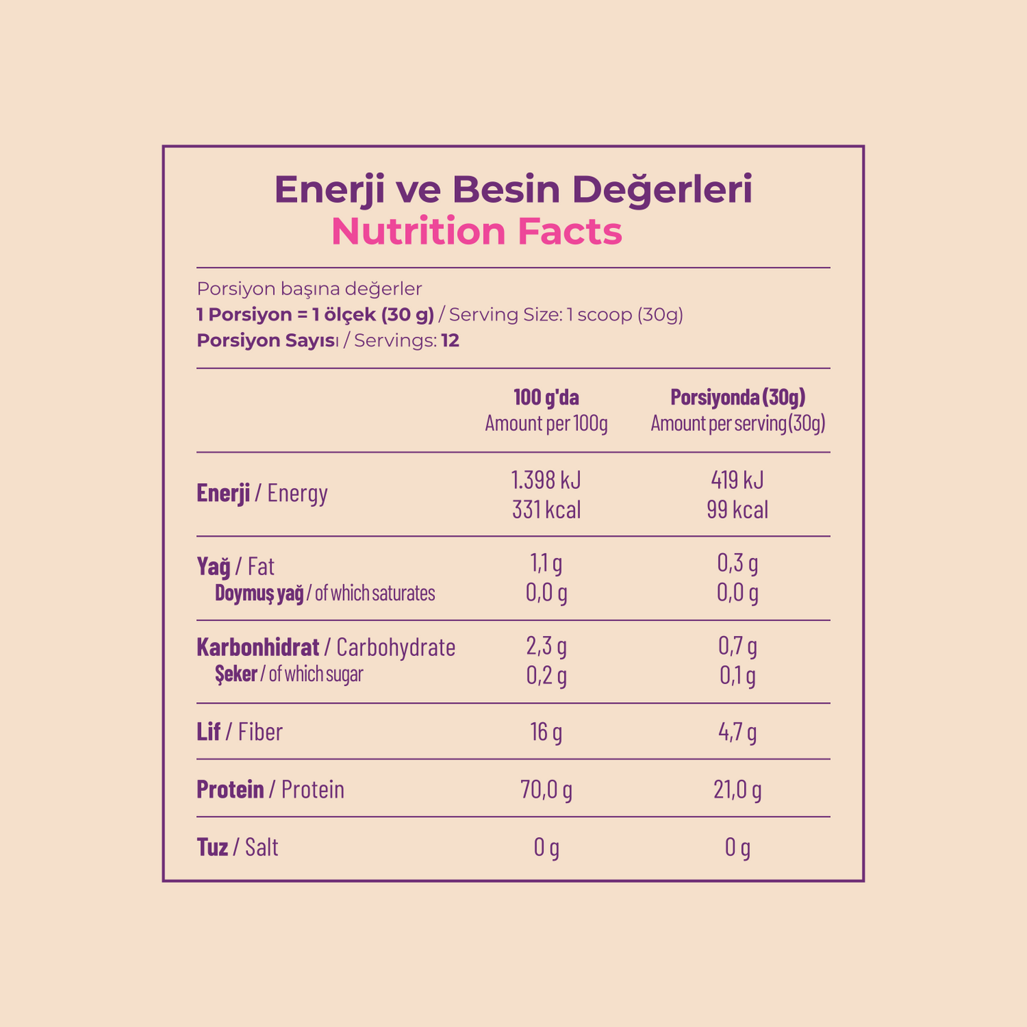 Pumpkin Seed Protein (Balkabağı Proteini)