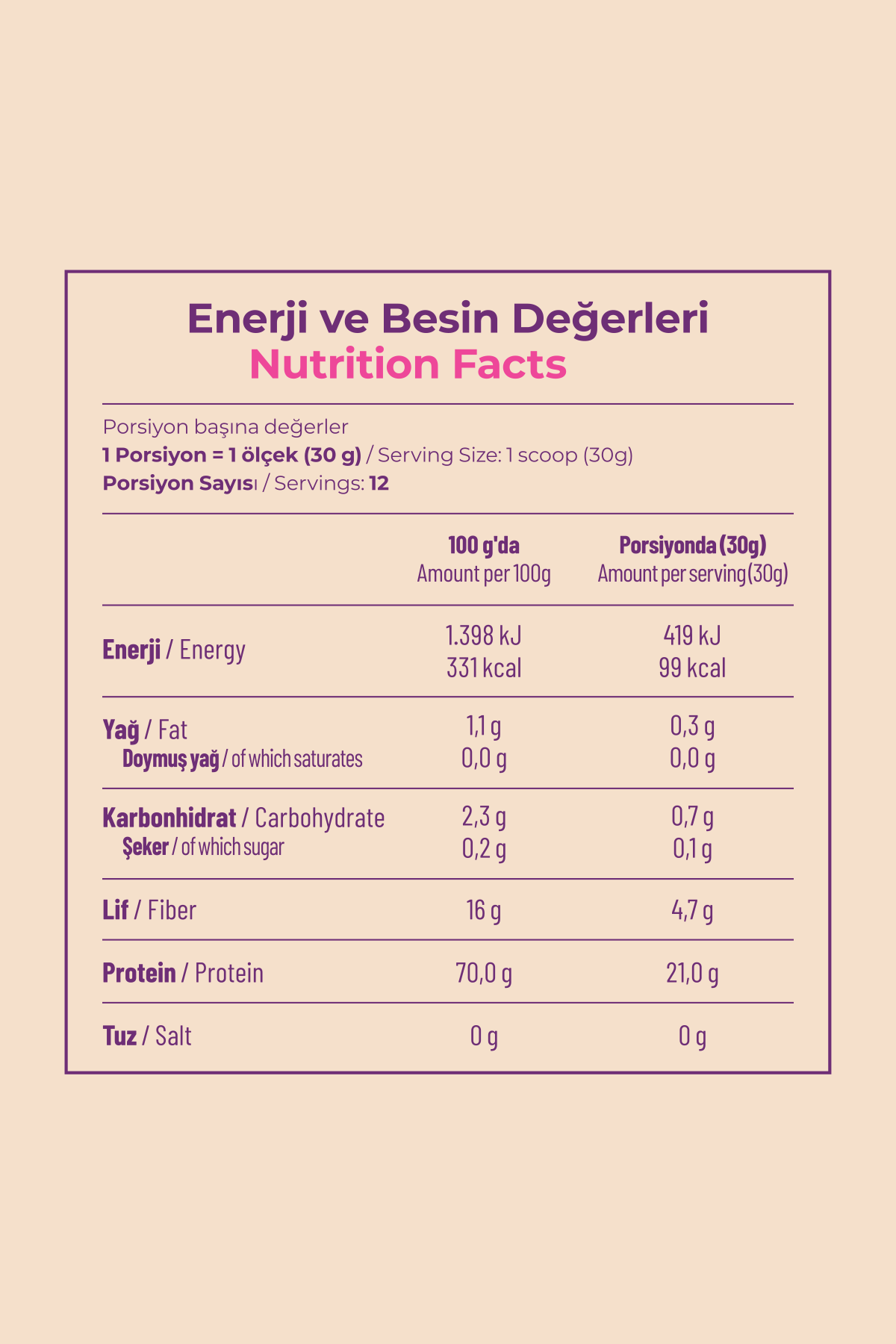 Pumpkin Seed Protein (Balkabağı Proteini)