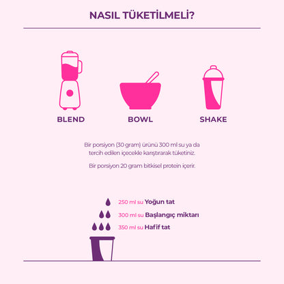 Femme Protocol Performance Smoothie Matcha Magic