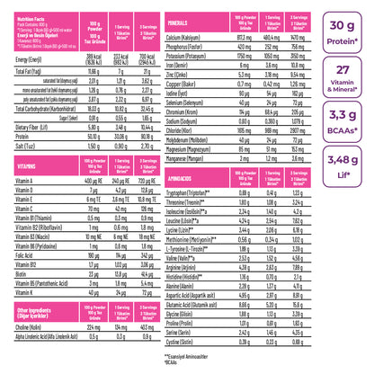 Femme Protocol All in One Meal Powder Ruby Root